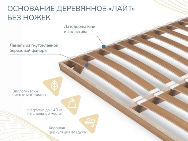 Основание для матраса Лайт