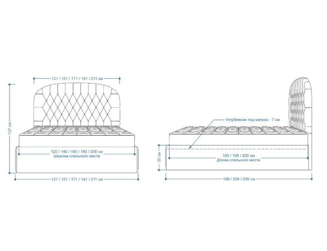 Кровать Венеция Лонакс с п/ м, ткань