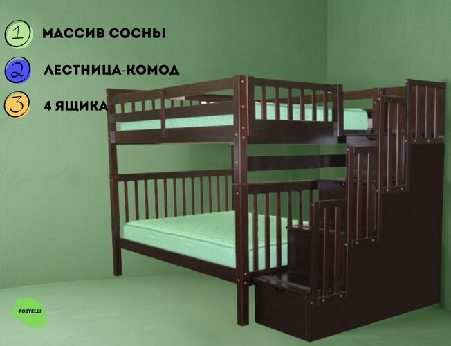 Кровать двухъярусная Велес Атланта